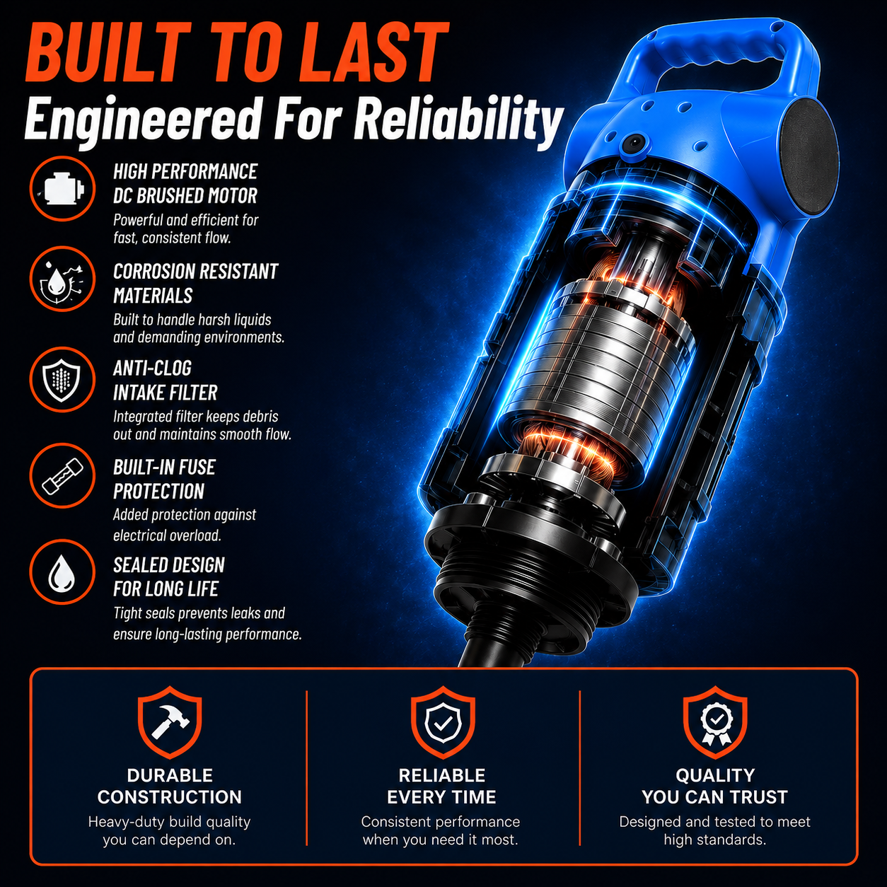 Built to Last — Engineered for Reliability